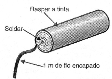    Figura 11 – Os eletrodos
