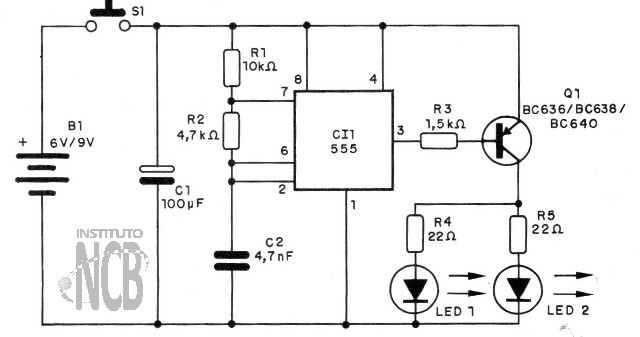    Figura 10 – Diagrama do aparelho transmissor
