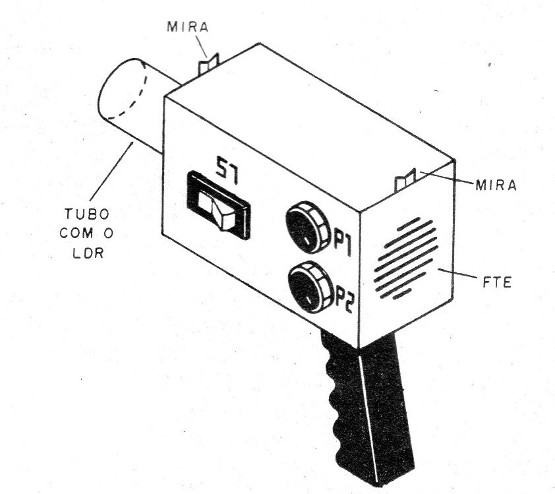 Figura 8 – Sugestão de caixa com cabo para a montagem
