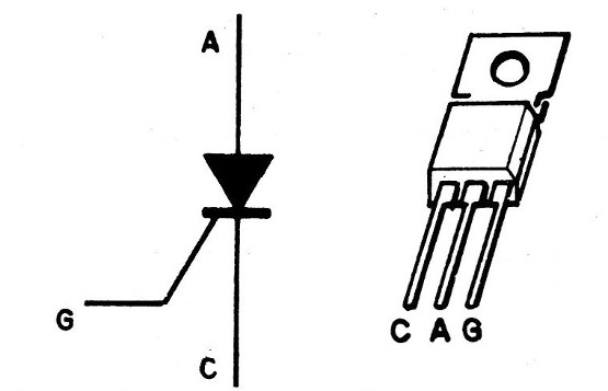    Figura 3 – O SCR, símbolo e aparência
