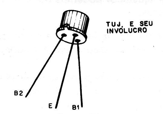    Figura 7 – O transistor unijunção
