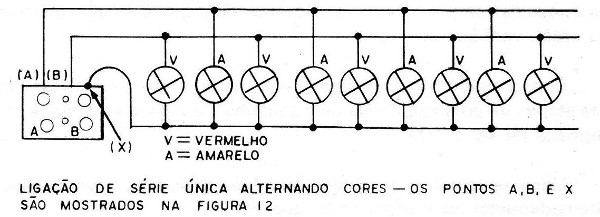  Figura 18 – Sistema alternante
