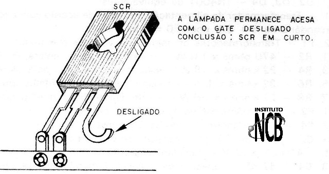 Figura 19 – Testando o SCR
