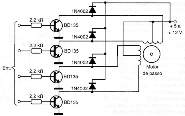   Figura 13 – Controle de motor de passo
