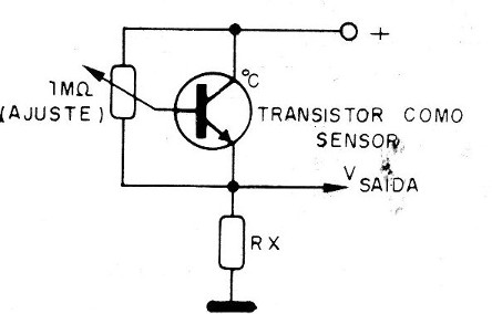 Figura 10 – Controlando a corrente de repouso num transistor como sensor
