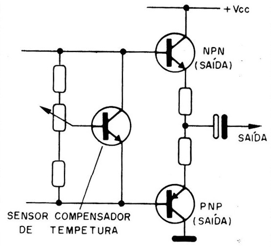 Figura 13 – Usando um transistor como sensor para controlar a corrente de repouso num amplificador
