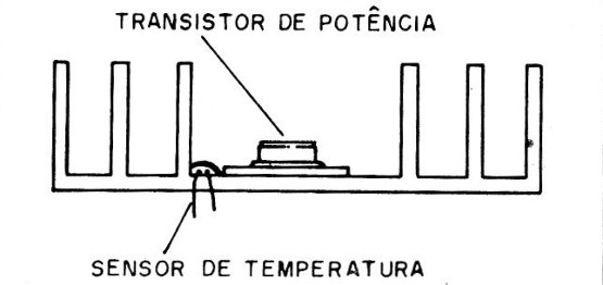 Figura 14 – Montagem do transistor sensor
