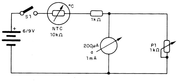 Figura 17 – Circuitos simples com NTC
