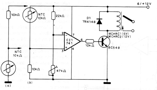 Figura 19 – Sensor com amplificador operacional
