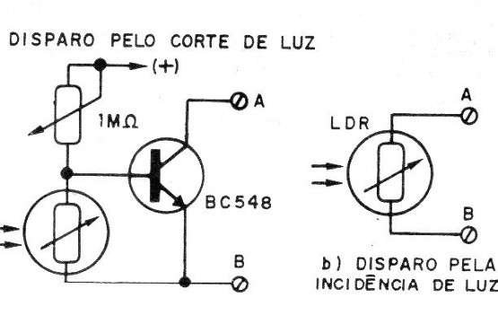 Figura 2 – Usando um LDR como controle
