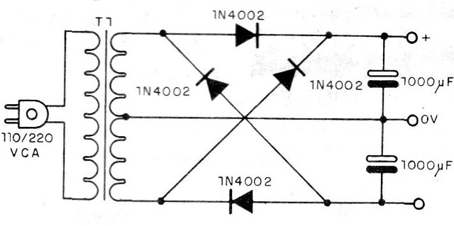   Figura 9 – Sugestão de fonte simétrica
