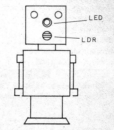 Figura 4 – Instalação num robô de brinquedo
