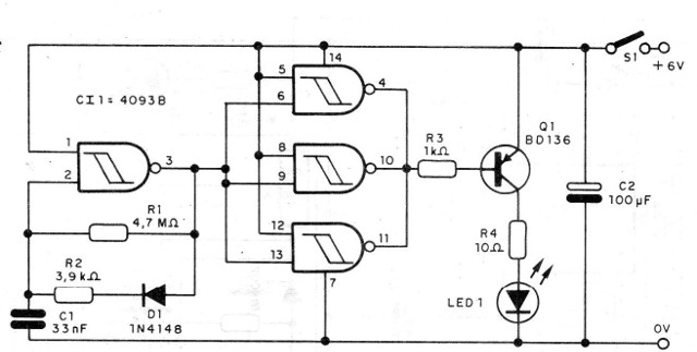    Figura 6 – Módulo transmissor
