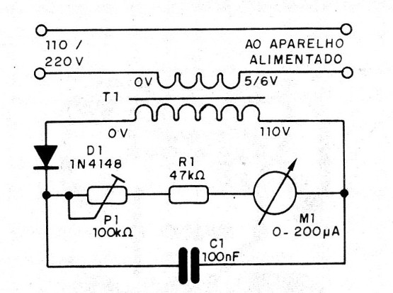    Figura 1 – Diagrama do aparelho

