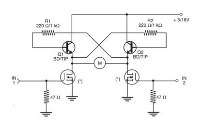 Figura 1: MOSFET combinado bipolar + de potência
