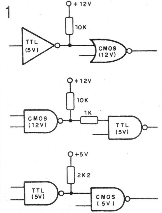 Figura 1 – Circuitos de interfaceamento
