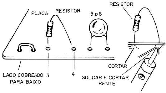 Fgura 7 - Soldando resistores e capacitores
