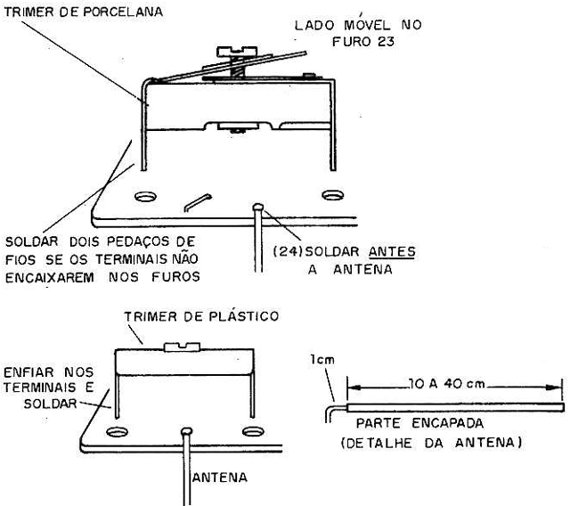 Figura 8 – Soldando a antena e o trimmer
