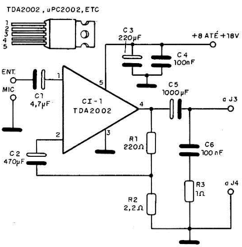 Figura 4 – Modulador para o transmissor

