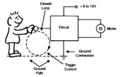 Figura 2 - A corrente deve ter um circuito fechado para acionar o circuito
