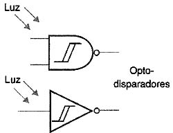 Figura 6 Figura 6