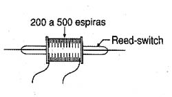    Figura 6 - Montando um reed-relé super-sensível. 