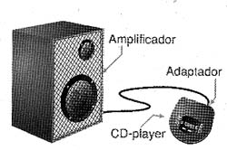 Figura 3 - Usando o amplificador com CD-player, MP3 ou qualquer outro equipamento de som para fones. 
