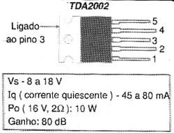  Figura 4 - O circuito integrado TDA2002 