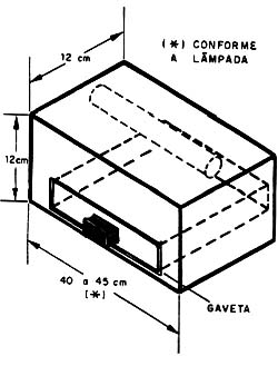 O formato sugerido para uma caixa pode ser alterado tanto em função do material disponível como do próprio tamanho da lâmpada. 