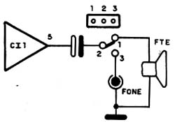 Sugestão de caixa (potenciômetro e chaves duplas para versão estéreo ou dobrar o painel).
