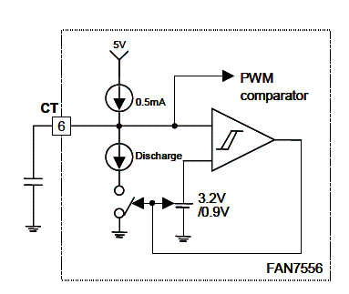 A frequência do oscilador depende apenas do capacitor externo.
