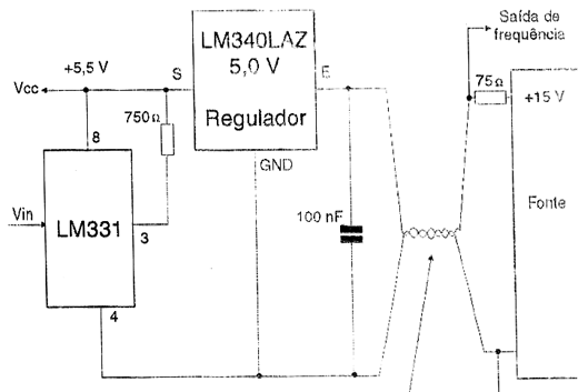 Tensão-frequência com interligação por 2 fios ao receptor.

