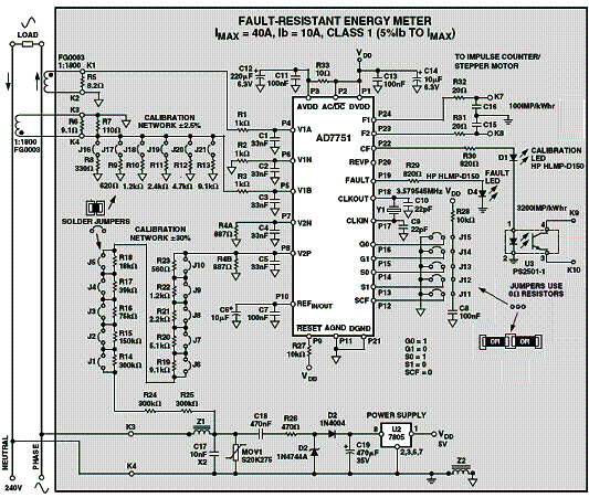 Diagrama completo do medidor de consumo de energia da Analog Devices com o AD7751.
