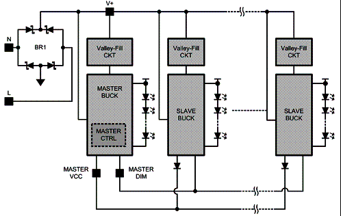 Figura 4 - Um único controlador pode controlar diversos acionadores de LEDs 