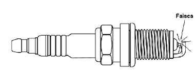 Figura 11 - A Vela
