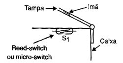 Na caixa que tanto pode ser do tipo de abrir como utilizando uma gaveta, podemos ligar em paralelo com S2 um reed-switch para desligar a lâmpada em caso de abertura.
