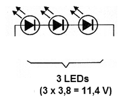 Figura 1 – Queda de tensão numa sequência de LEDs
