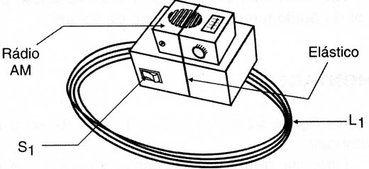    Figura 5 – Prendendo a caixa do oscilador junto a um rádio AM                                          
