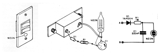 Figura 1 – Indicador de interruptor
