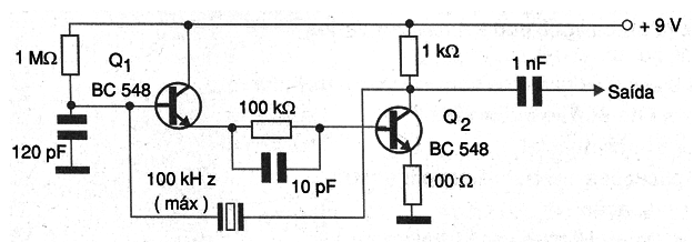 Figura 3 – Oscilador até 100 kHz
