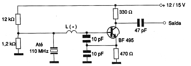 Figura 6 – Oscilador até 110 MHz
