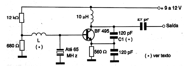 Figura 7 – Oscilador até 65 MHz
