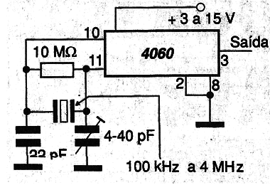 Figura 8 – Oscilador CMOS 4060
