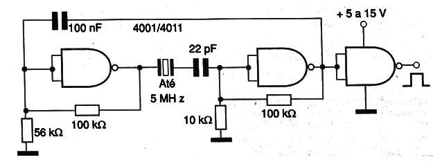 Figura 10 – Oscilador CMOS 4001 ou 4011
