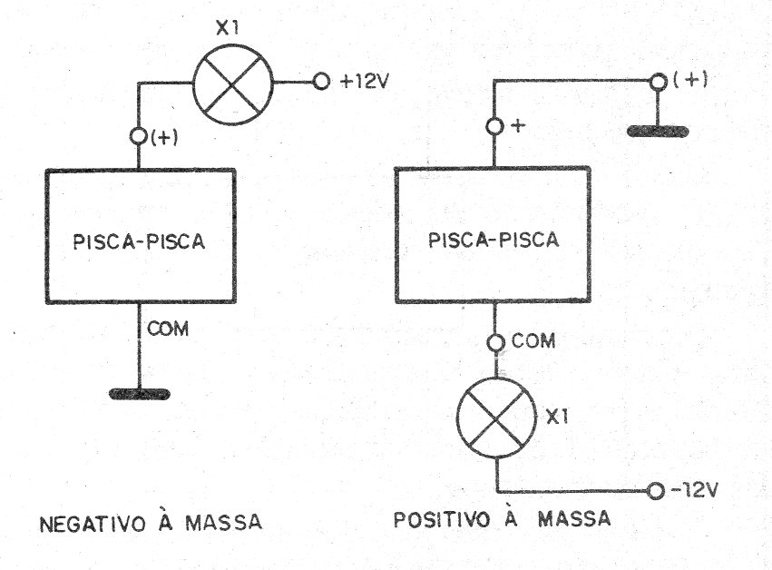 Figura 14 - Utilizando como pisca-pisca automotivo
Figura 14 - Utilizando como pisca-pisca automotivo