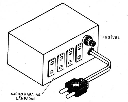    Figura 5 – Caixa para a montagem
