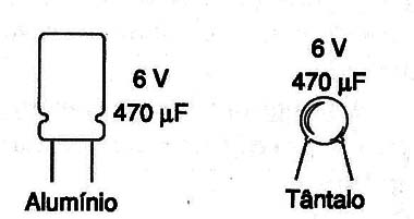    Figura 3 – Eletrolíticos de tântalo e alumínio
