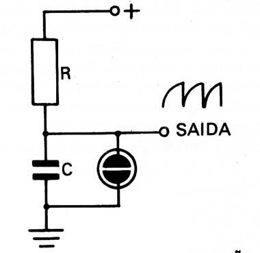    Figura 2 – O oscilador de relaxação
