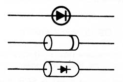 Figura 4 – Símbolo e aspectos dos diodos
