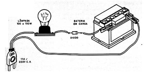 Figura 2 – Carregador simples usando lâmpada e diodo

